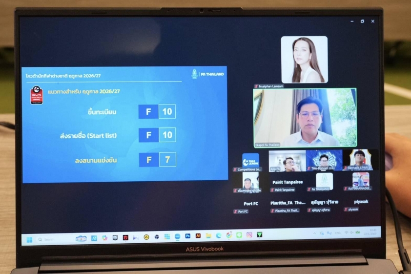 "Bóng đá Thái Lan chứng kiến sự thay đổi lịch sử" 5 996941_0