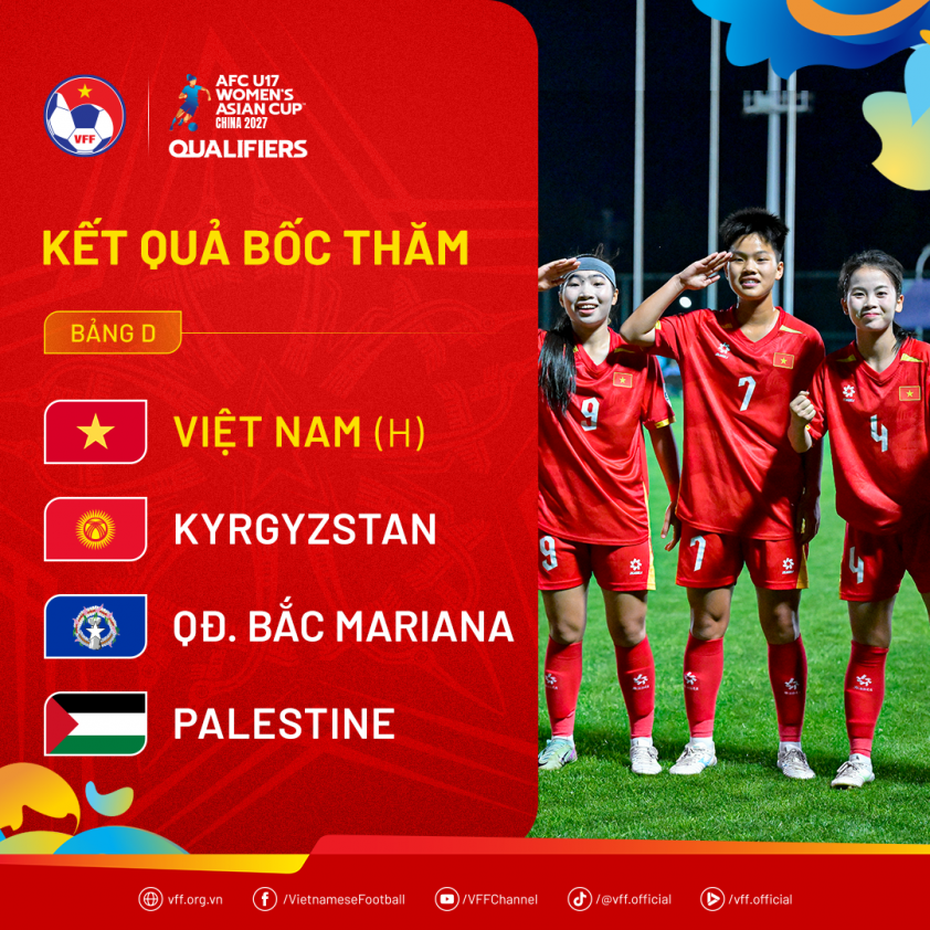 Draw-AFCU17WomensAC2027Q