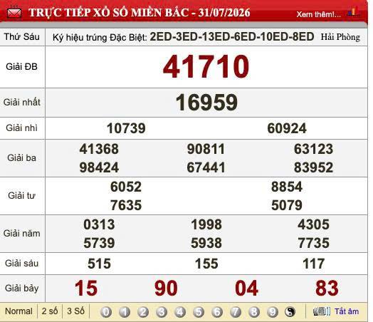 XSMB 31/7/2026 - Kết quả xổ số miền Bắc hôm nay 31/7/2026 876393
