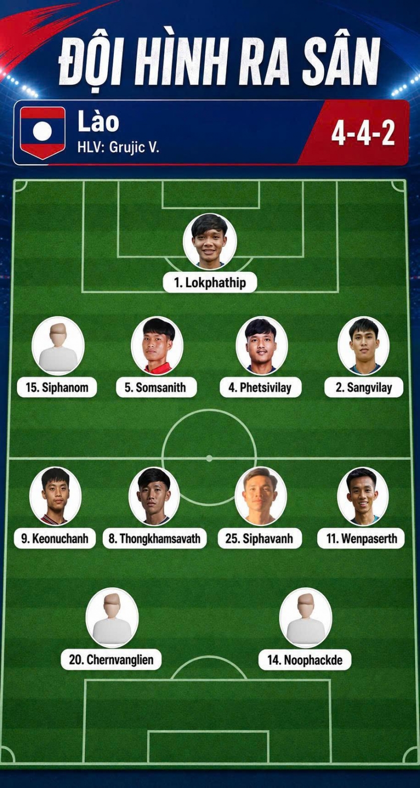 Trực tiếp Lào vs Philippines: Đã có đội hình 876851