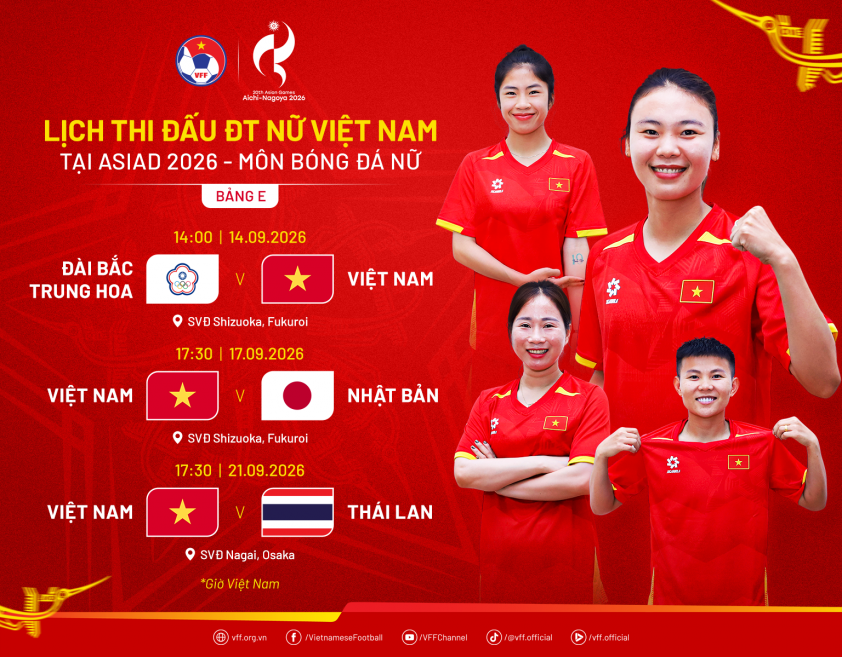 Web-LichThiDau-ASIAD2026-BongDaNu-1