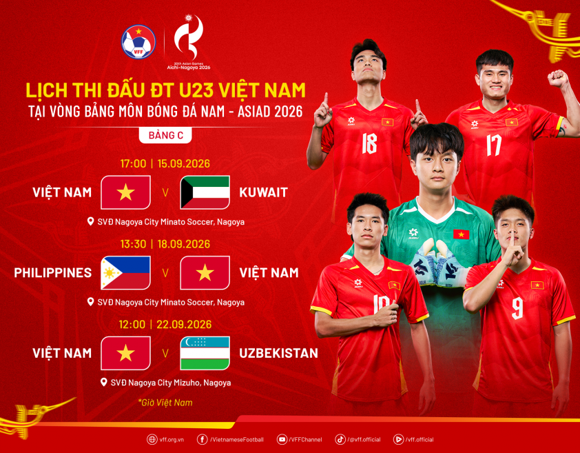 U23 Việt Nam sang Nhật Bản khi ASIAD 20 đã cận giờ khai màn