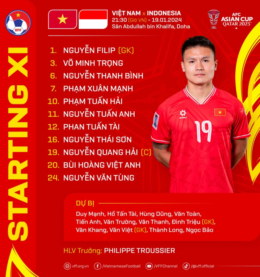 Trực tiếp Việt Nam vs Indonesia: Tiến lên Rồng Vàng 393693