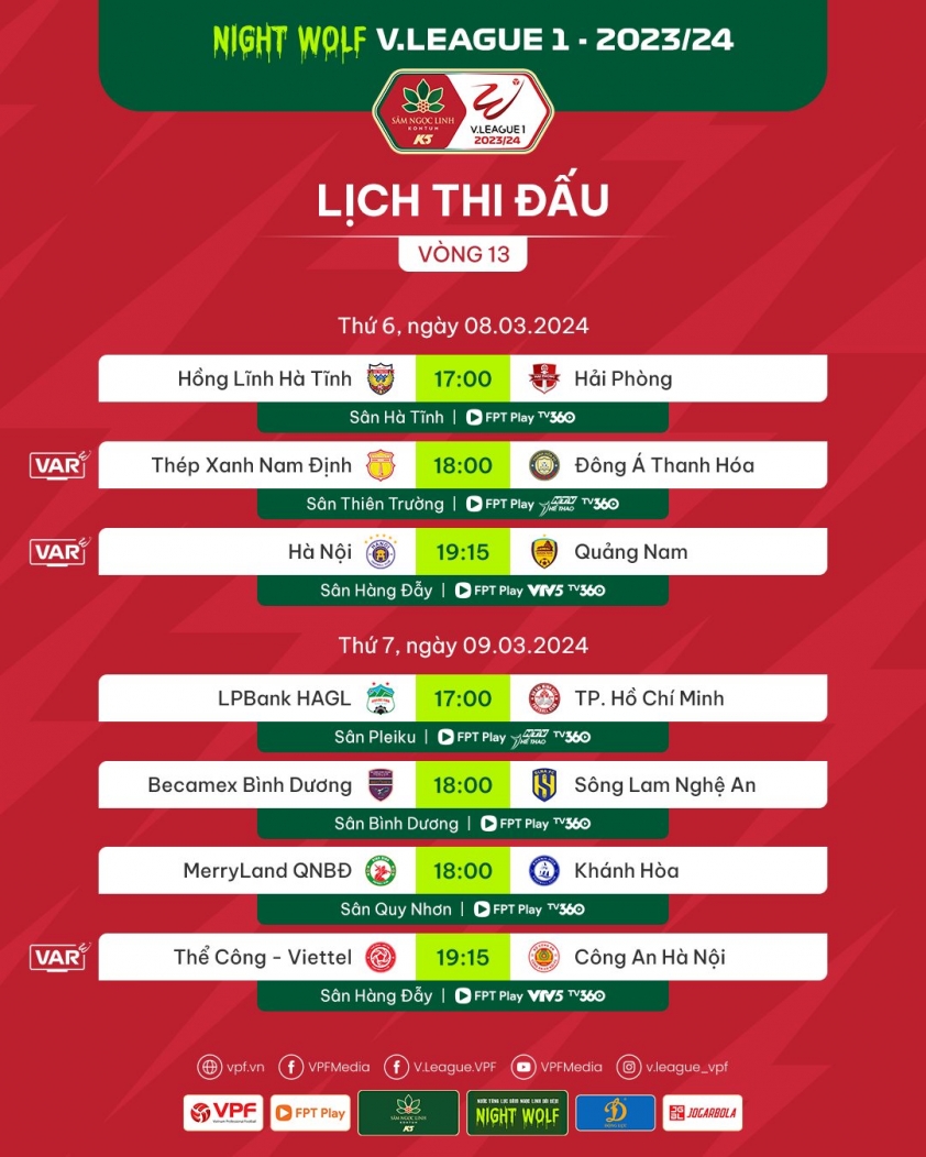 Lịch thi đấu vòng 13 V-League 2023/2024: CAHN đấu Viettel 418104