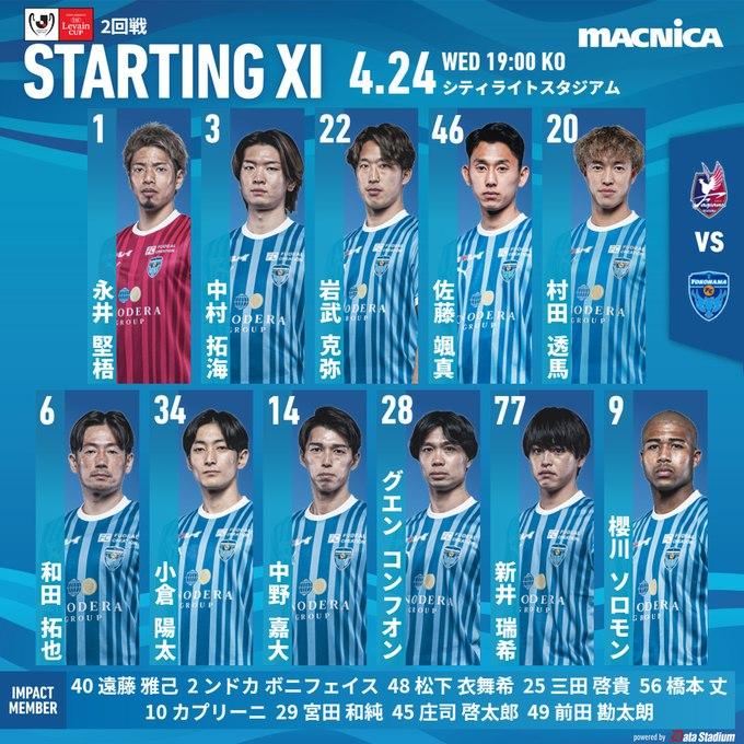 Công Phượng bất ngờ đá chính cho Yokohama FC 450474