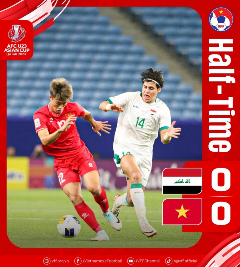 Trực tiếp U23 Việt Nam 0-0 U23 Iraq: Căng thẳng 452540