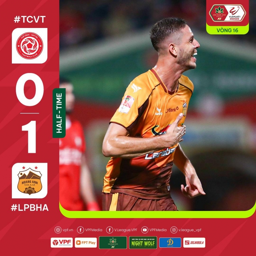 Trực tiếp Viettel 0-1 HAGL: Bất ngờ xảy ra 456720