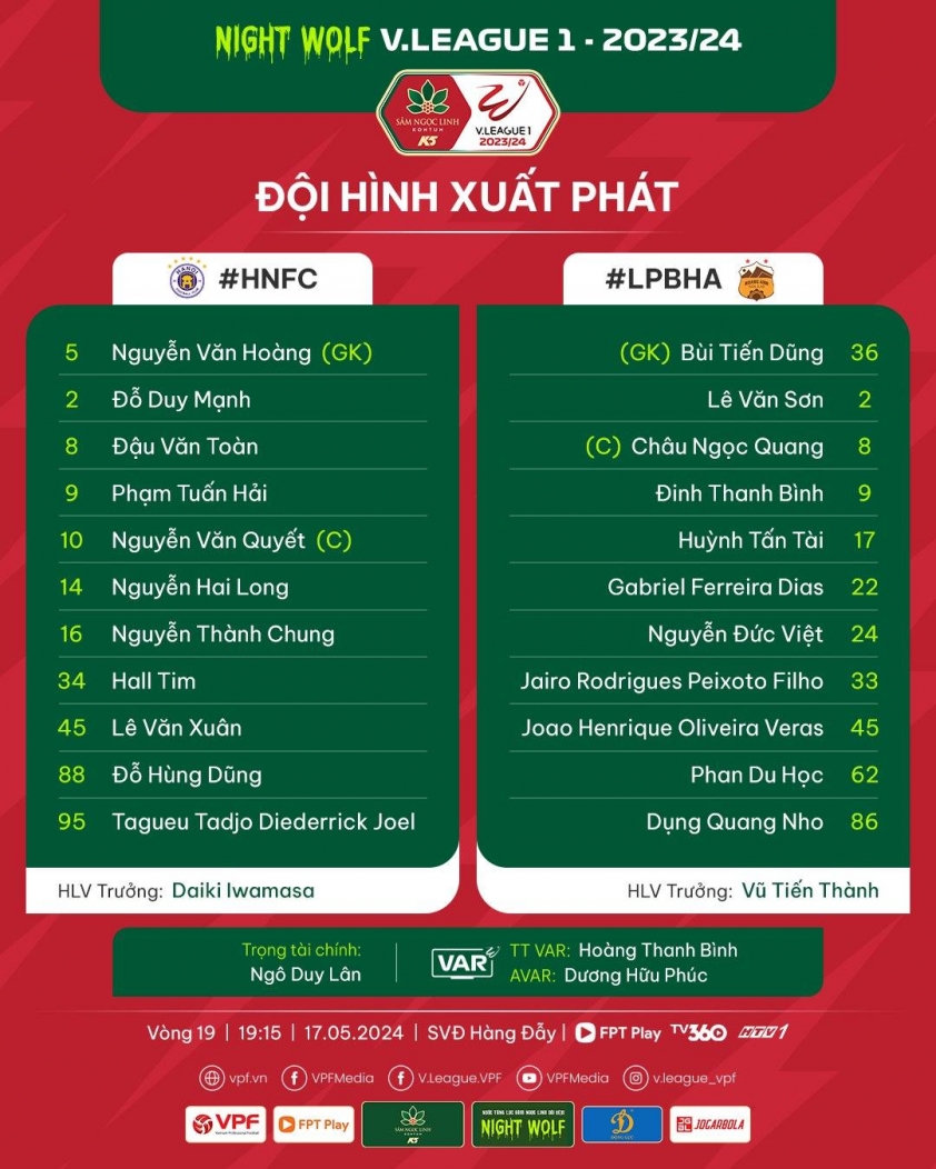 Trực tiếp Hà Nội vs HAGL, 19h15 hôm nay 17/5 464324