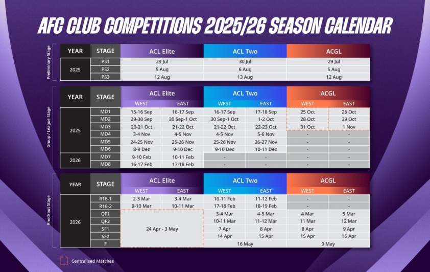 afc-club-competitions-2025-2026-calendar-1716806933.jpg