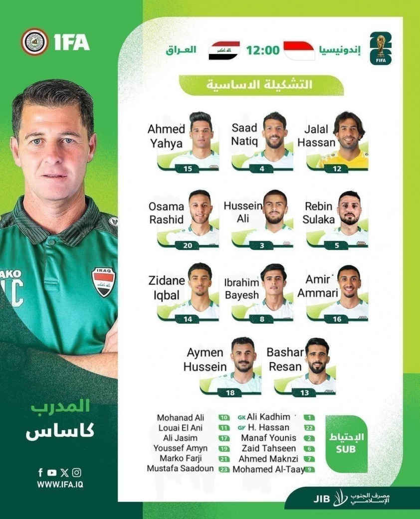 Trực tiếp Indonesia vs Iraq, 16h00 hôm nay 6/6 476312
