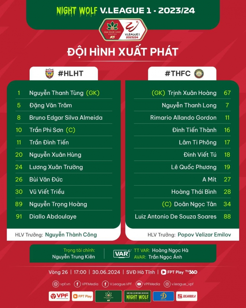 Trực tiếp Hà Tĩnh vs Thanh Hóa, 17h00 hôm nay 30/6 490153