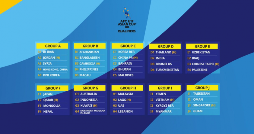 Lebanon ra quyết định bất ngờ, vẫn đấu Thái Lan ở FIFA Days 543793