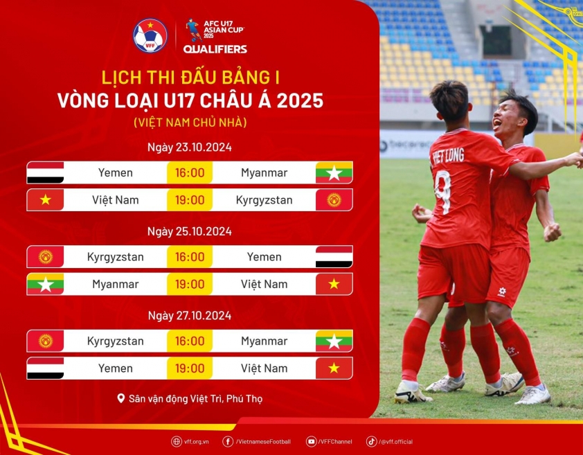 U17 Việt Nam gây ấn tượng với HLV Myanmar trước thềm vòng loại U17 châu Á 2025