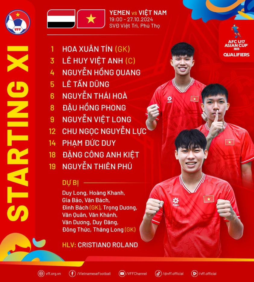 Trực tiếp U17 Việt Nam vs U17 Yemen, 19h00 hôm nay 27/10 548056