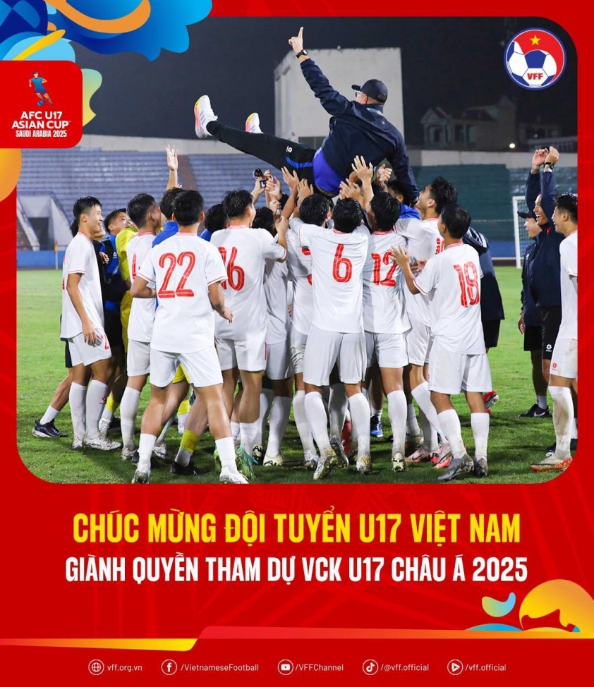 U17 Việt Nam: Cơ hội rộng mở giành vé dự World Cup 2025