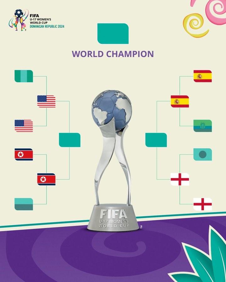 Thử thách Mỹ U17 nữ Triều Tiên hướng đến chức vô địch World Cup thứ ba