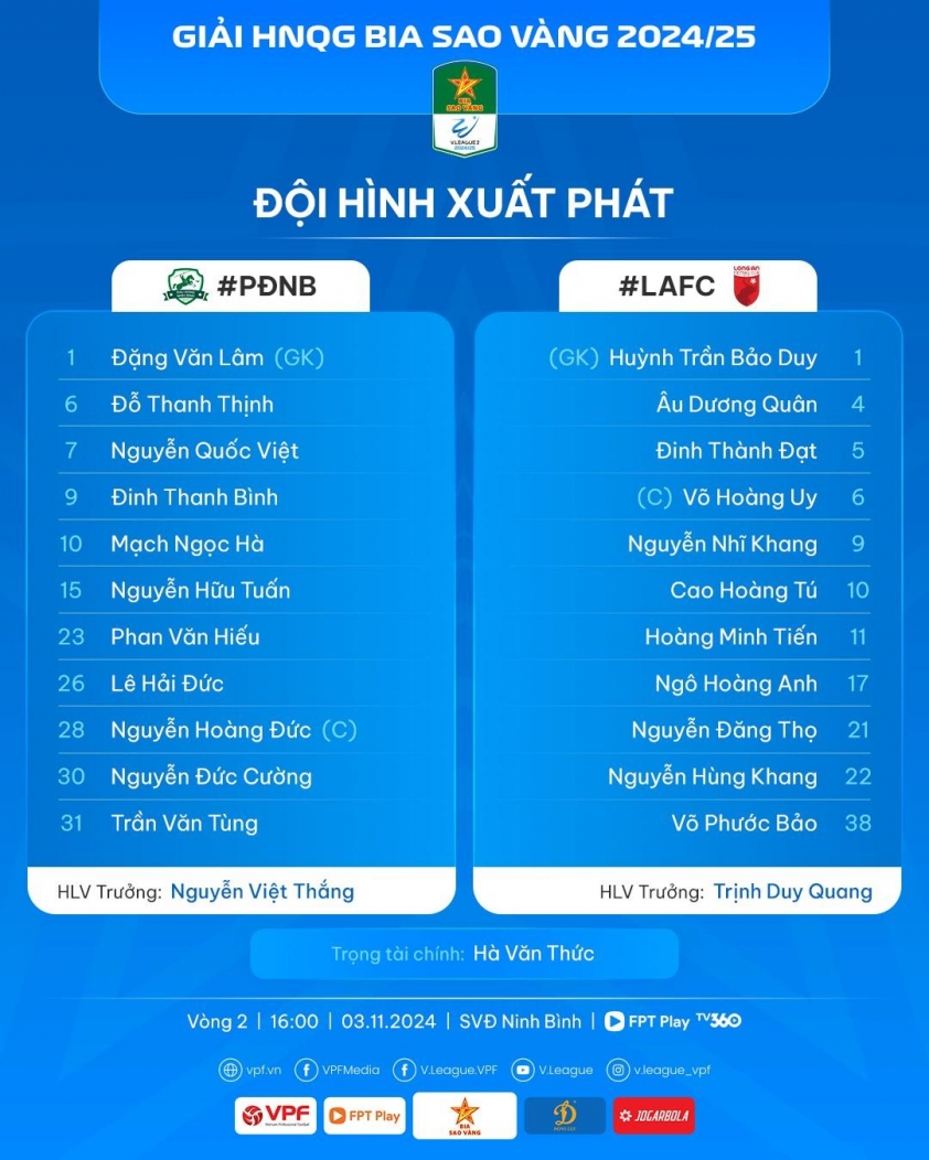 Trực tiếp Phù Đổng Ninh Bình vs Long An, 16h00 hôm nay 3/11 551314