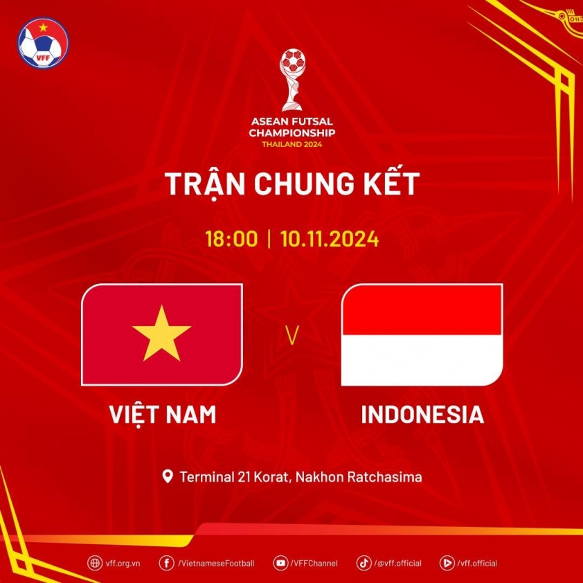 ĐT Futsal Indonesia Khao Khát Vô Địch Đông Nam Á Trong Trận Đụng Độ Nảy Lửa Với ĐT Futsal Việt Nam