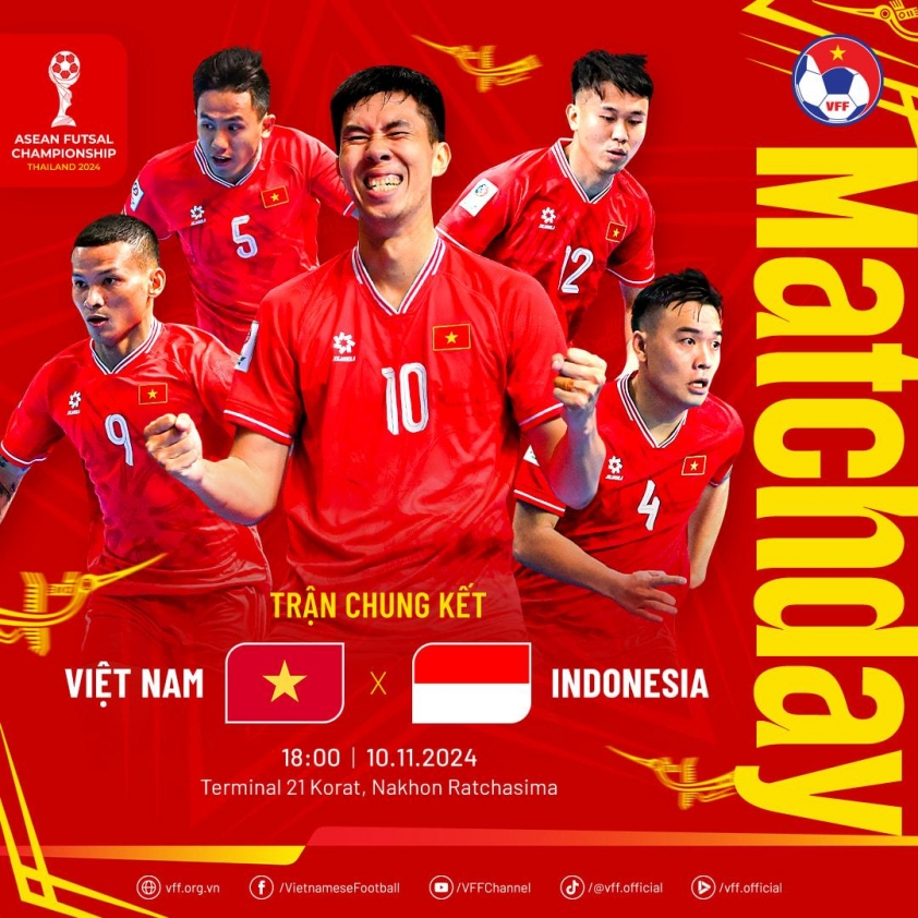 Trực tiếp futsal Việt Nam vs Indonesia, 18h00 hôm nay 10/11 554705