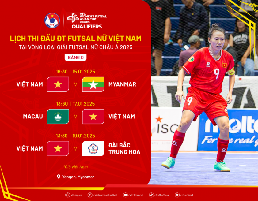 Vô địch AFF, bóng đá Việt Nam đặt mục tiêu dự World Cup  560223