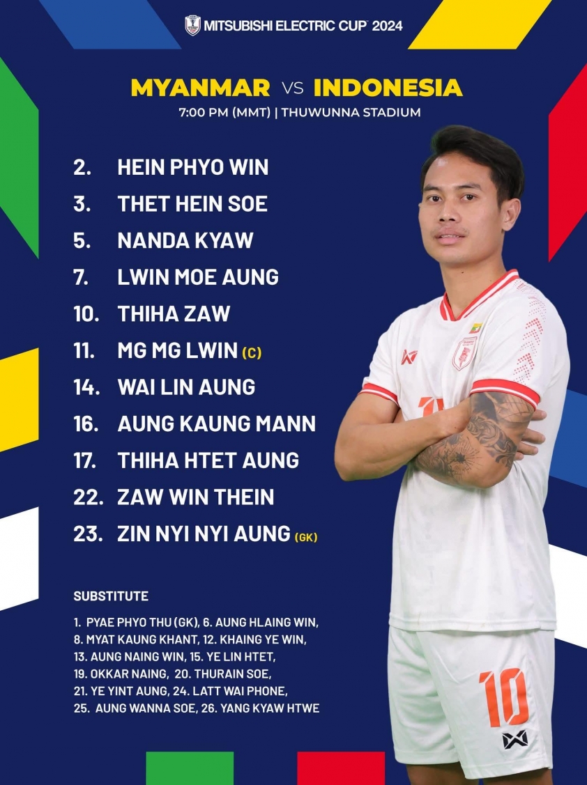 Trực tiếp Myanmar vs Indonesia: Kaka đá chính 567056