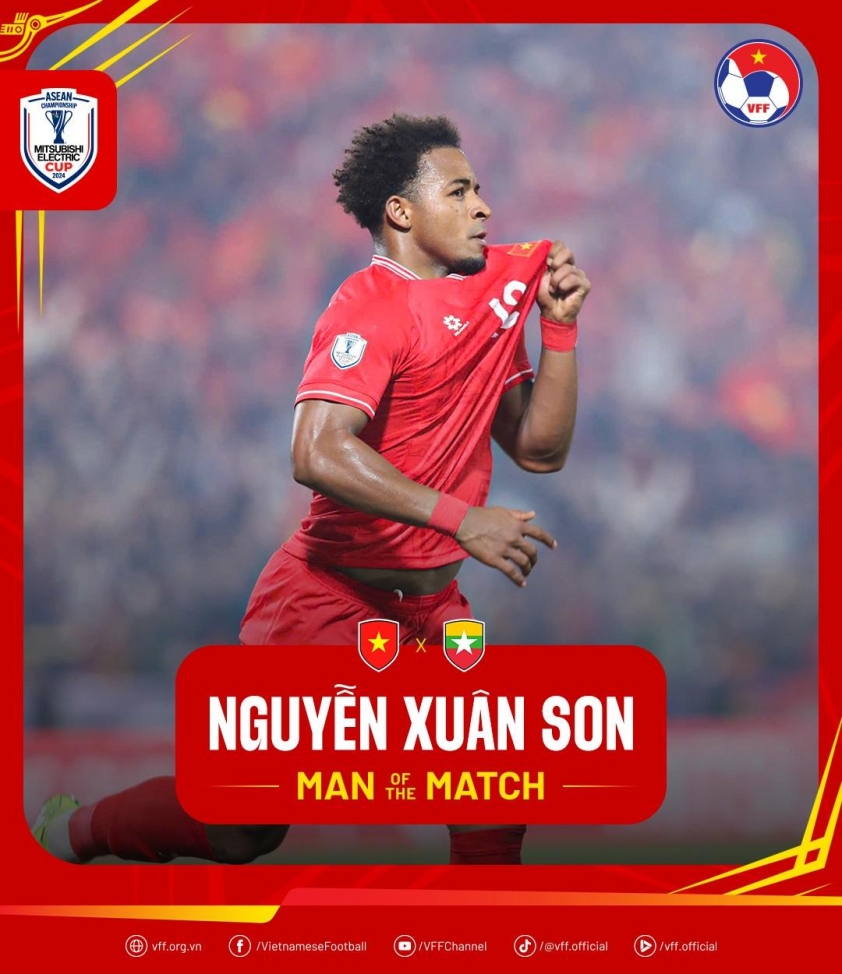 FIFA lập tức gửi thông điệp đến Xuân Son cùng ĐT Việt Nam 572765