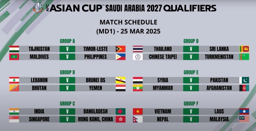 Sau AFF Cup, ĐT Việt Nam đá ít nhất 5 trận trong năm 2025 579812