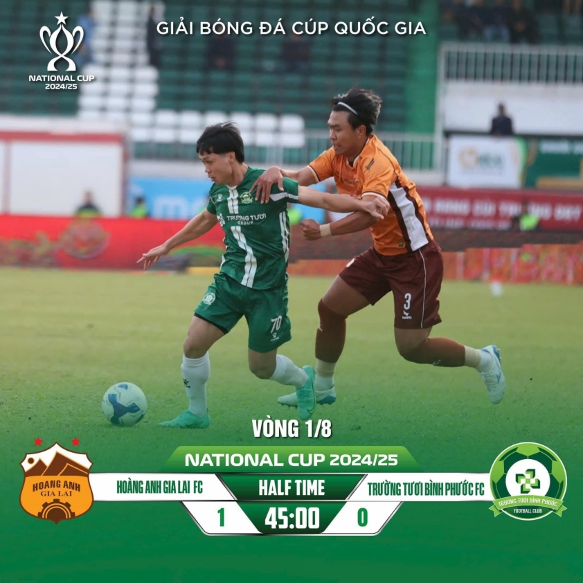 Trực tiếp HAGL 1-0 Bình Phước: Khai thông bế tắc 581999