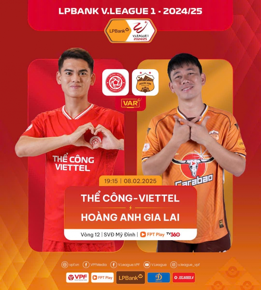 Trực tiếp Viettel vs HAGL, 19h15 hôm nay 8/2 590977