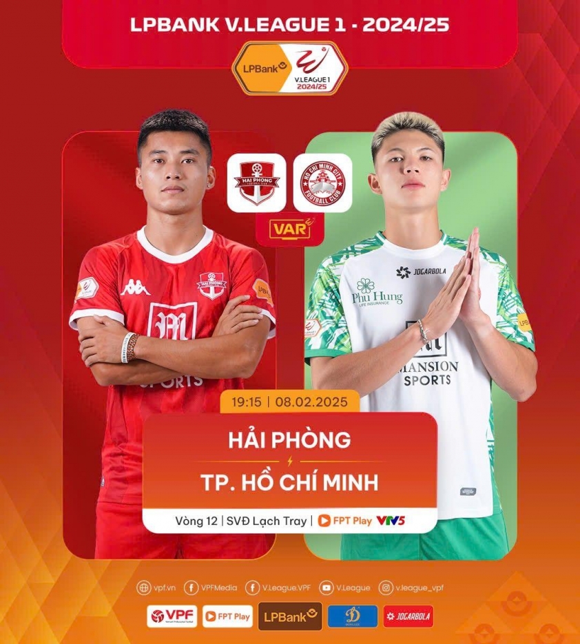 Trực tiếp Hải Phòng vs TP HCM, 19h15 hôm nay 8/2 590974