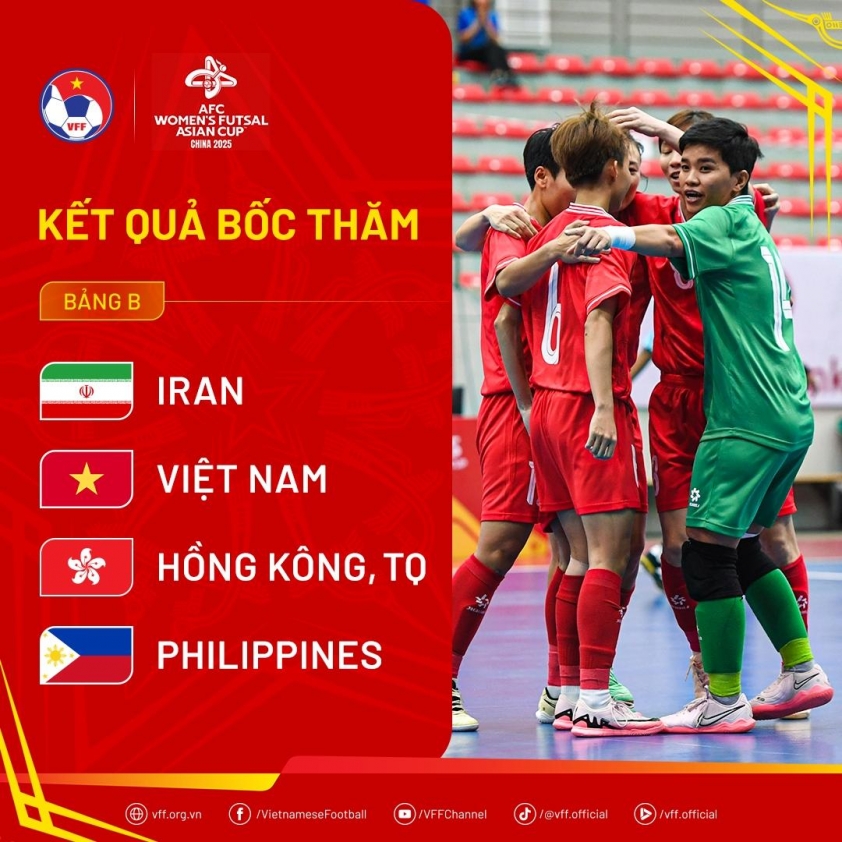 Việt Nam có lợi thế ở VCK futsal nữ châu Á 2025 590854