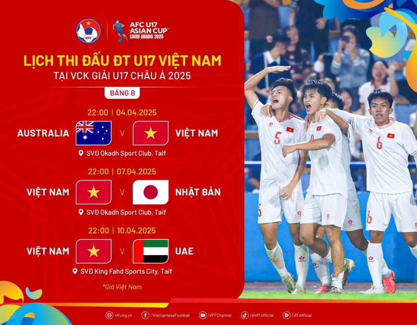 HLV Brazil có đủ quân số, cùng U17 Việt Nam hướng tới World Cup 599034