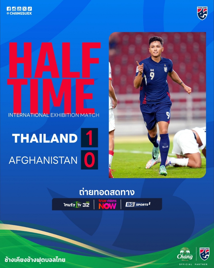 Trực tiếp Thái Lan 1-0 Afghanistan: Bàn mở tỷ số sớm 608577