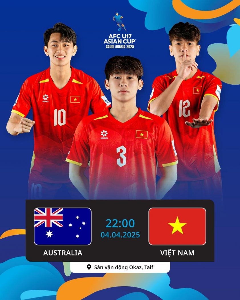 Trực tiếp U17 Việt Nam vs U17 Úc, 22h00 hôm nay 4/4 615400