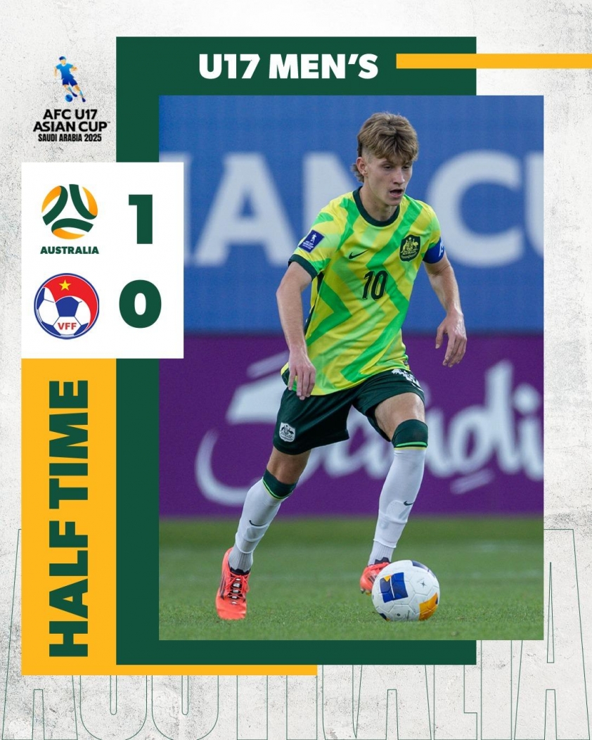 Trực tiếp U17 Việt Nam 0-1 U17 Australia: Nỗ lực gỡ hòa 615507