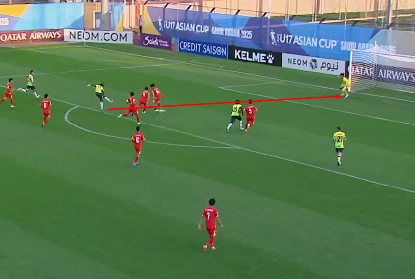 Trực tiếp U17 Việt Nam 0-0 U17 Australia: Nhập cuộc hứng khởi 615503