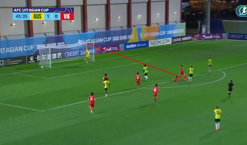 Trực tiếp U17 Việt Nam 0-1 U17 Australia: Nỗ lực gỡ hòa 615511