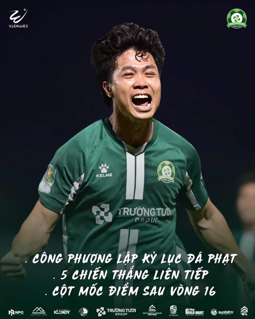 Công Phượng sắp cùng đội hạng Nhất lập kỷ lục ấn tượng 628605
