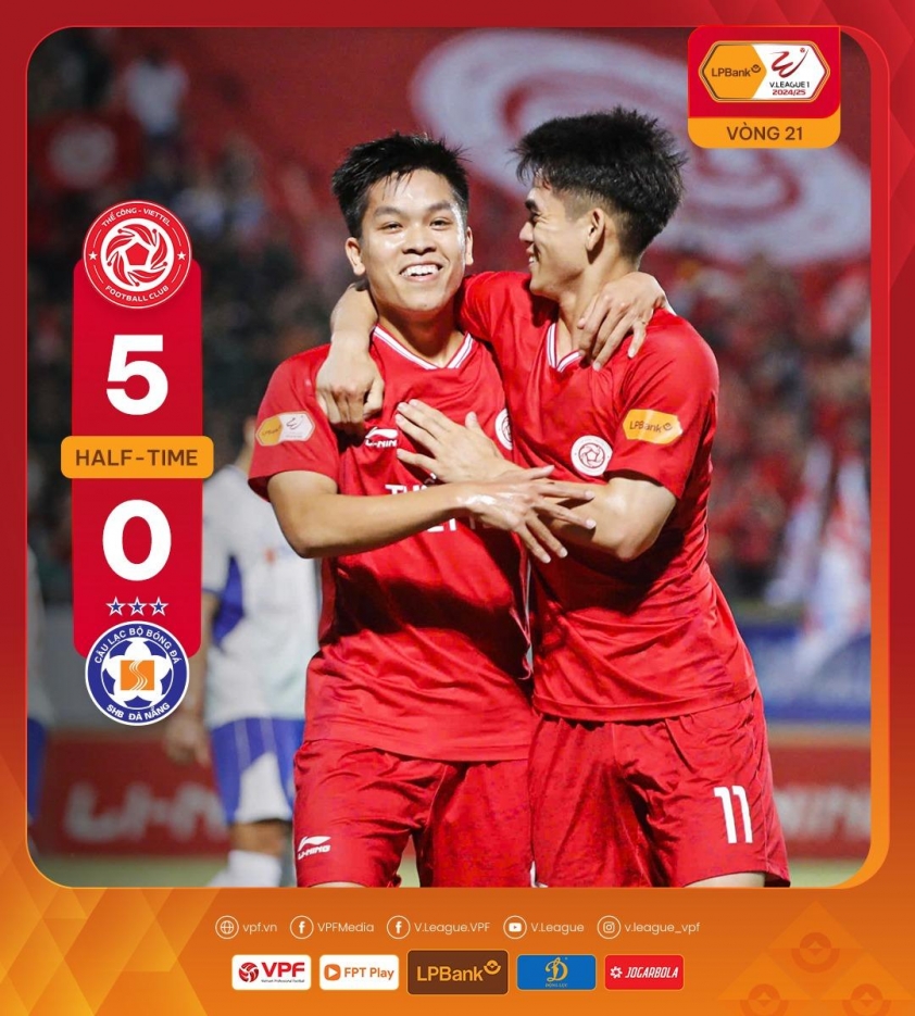 Trực tiếp Viettel 5-0 Đà Nẵng: Hủy diệt 629091