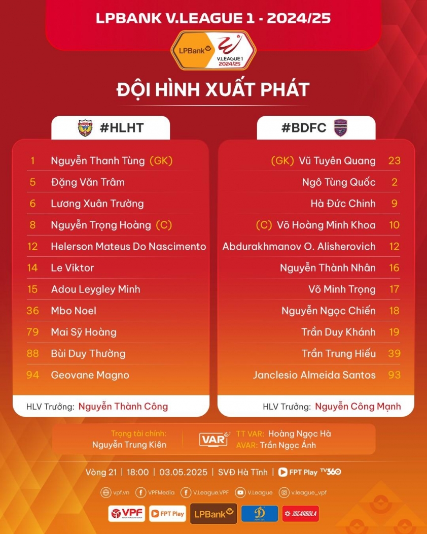 Trực tiếp Hà Tĩnh vs Bình Dương, 18h00 hôm nay 3/5 629452