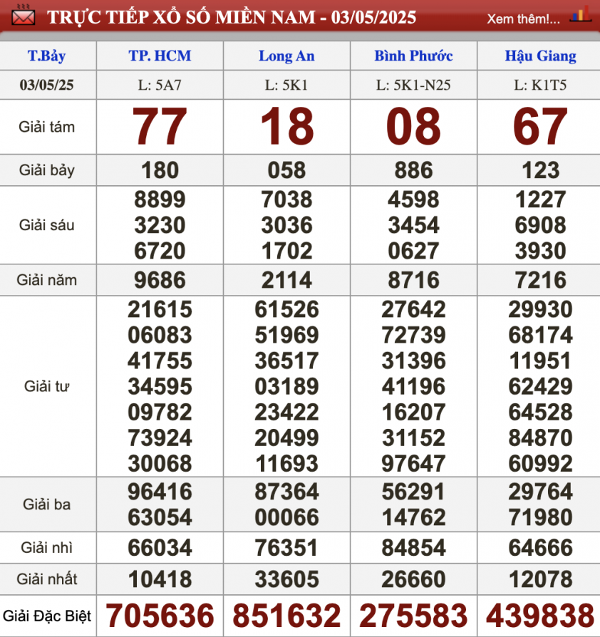 Screenshot 2025-05-04 at 15.11.19