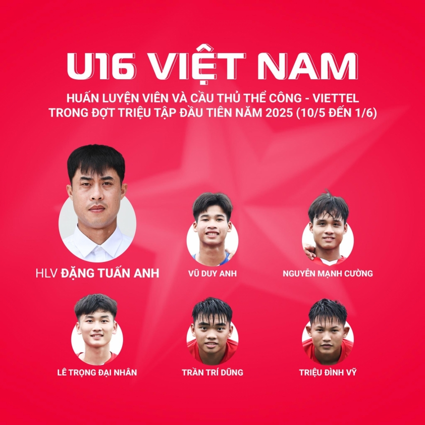 Xác định 5 cầu thủ đầu tiên được gọi lên tuyển Việt Nam 630778
