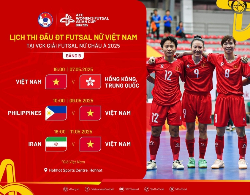 Đội trưởng tuyển Việt Nam chính thức đi vào lịch sử châu Á 630413