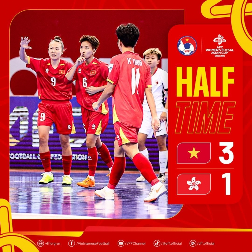 Trực tiếp futsal nữ Việt Nam 3-1 Hồng Kông: Bàn thắng liên tiếp 631273