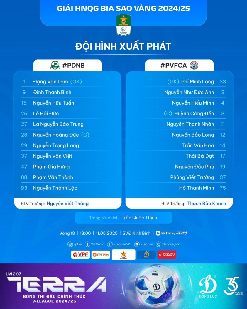 Trực tiếp Ninh Bình vs PVF CAND, 18h00 hôm nay 11/5 633183