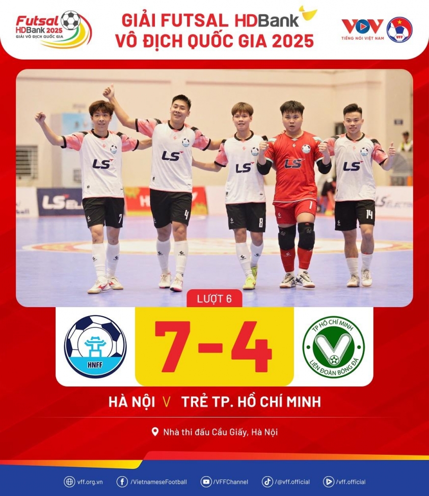 Thái Sơn Bắc duy trì vị trí nhì bảng sau trận hòa kịch tính 632975