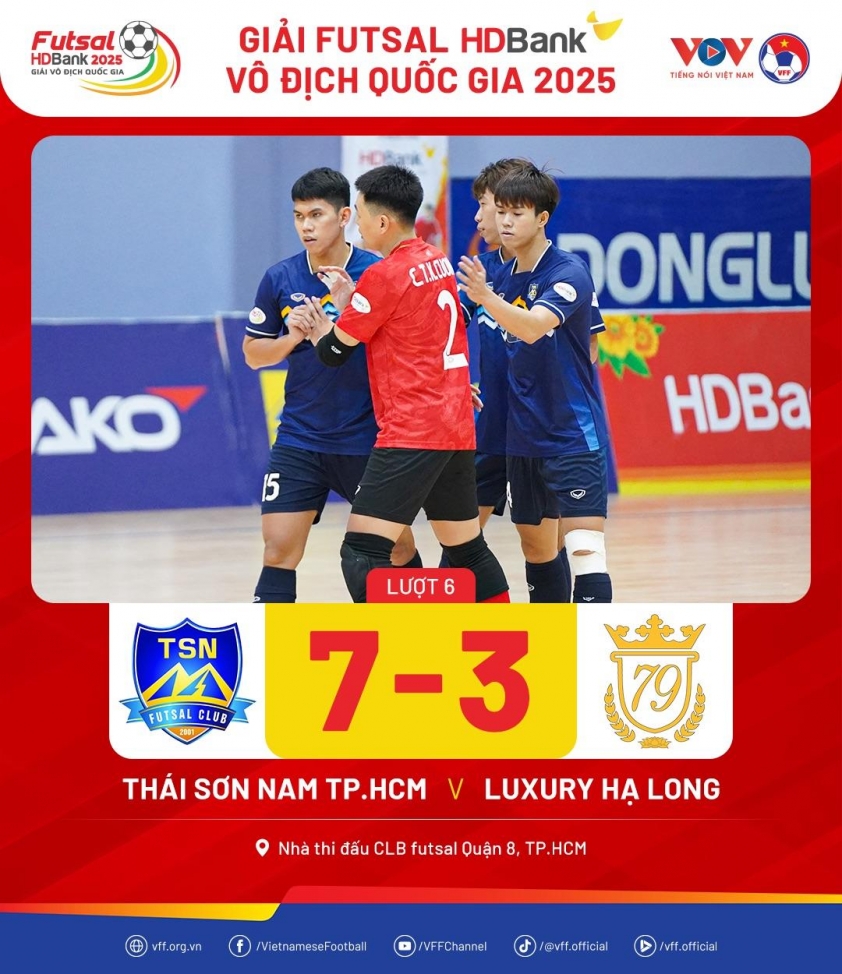 Thái Sơn Nam tiếp tục thị uy sức mạnh ở giải futsal VĐQG 633265