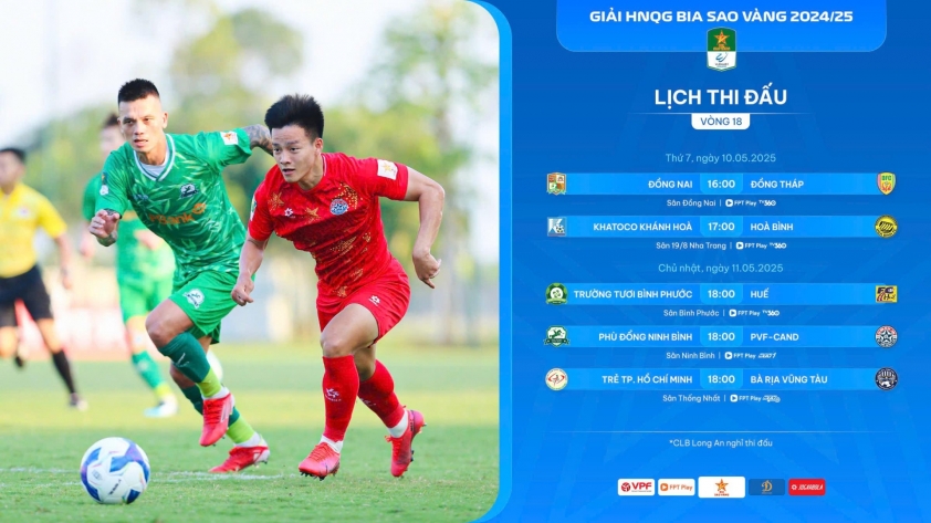 Trực tiếp Ninh Bình vs PVF CAND, 18h00 hôm nay 11/5 633117
