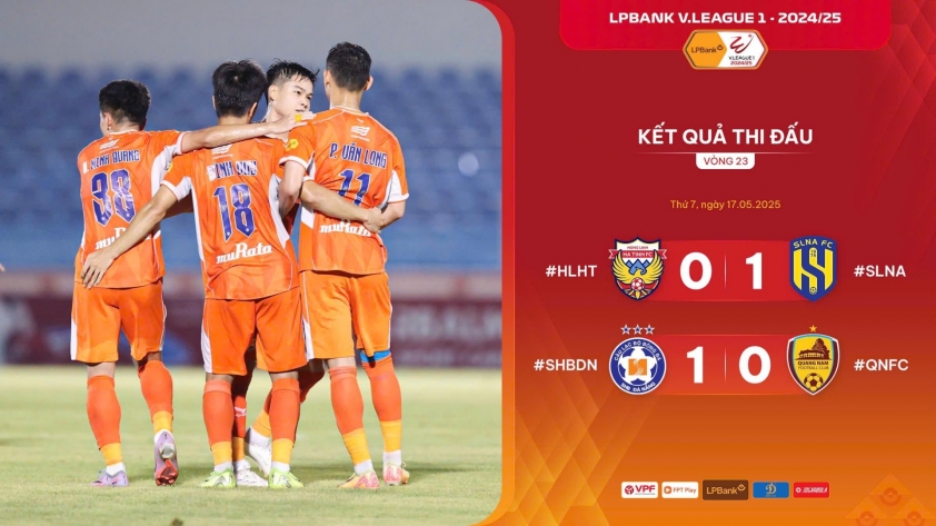 Vòng 23 V-League 2024/25: Khó lường cuộc đua trụ hạng 636387