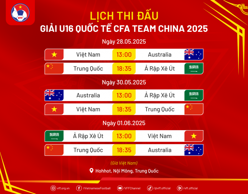 Úc gọi 2 cầu thủ trẻ Ngoại hạng Anh đấu tuyển Việt Nam 639446